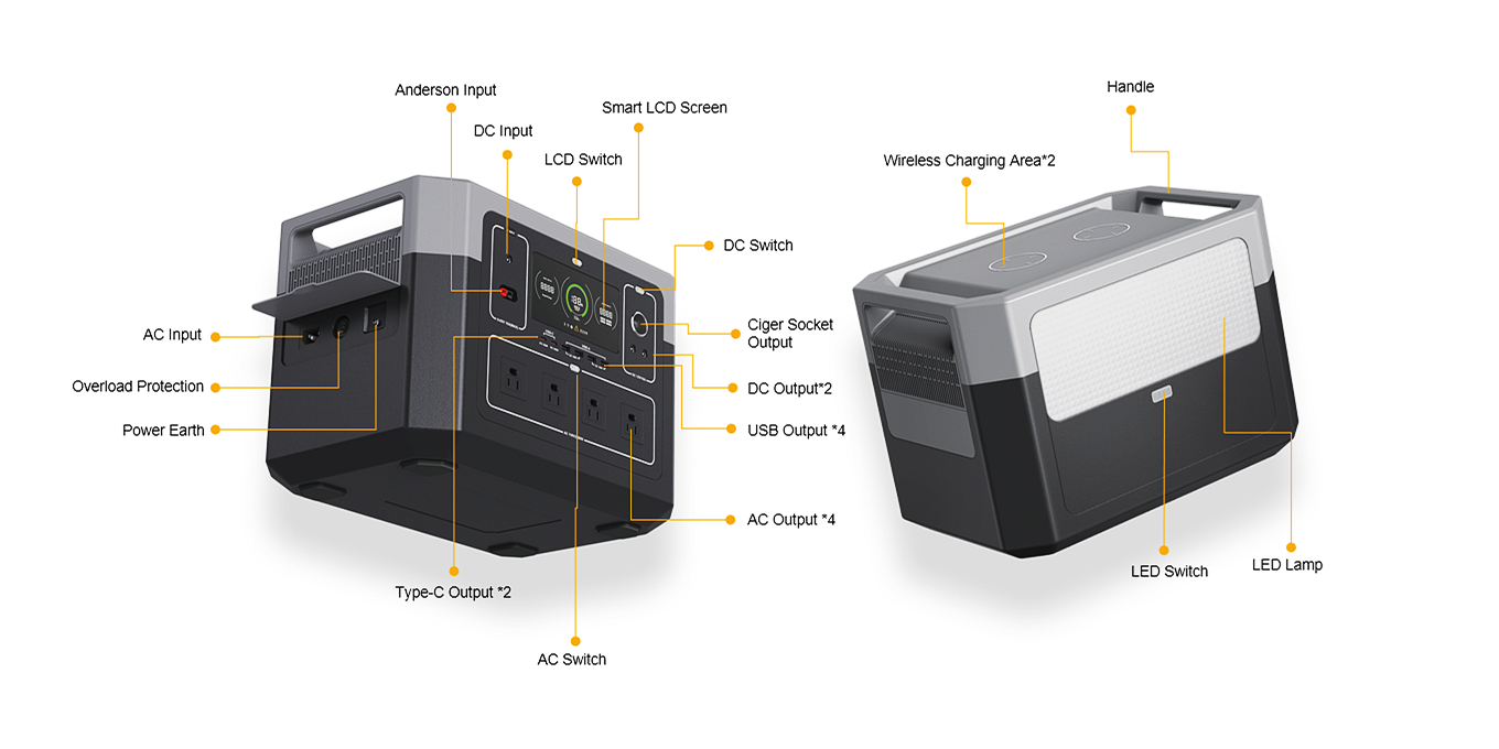 2000 وات High Capacity Solar Generator For Multi Way Charging