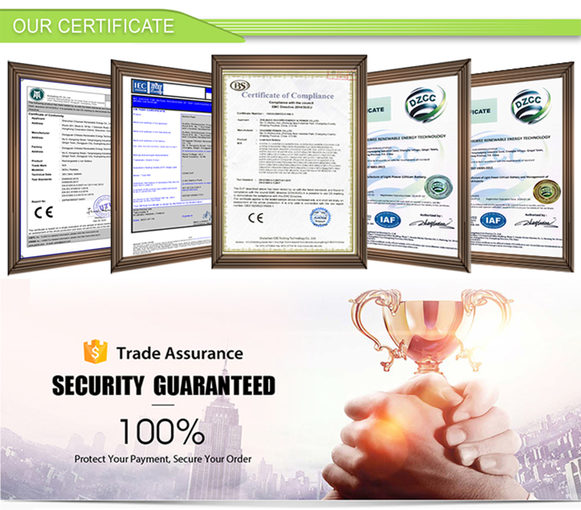باتری لیتیومی با ظرفیت 1200 وات